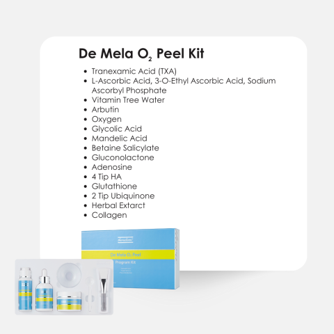 DE MELA KIT